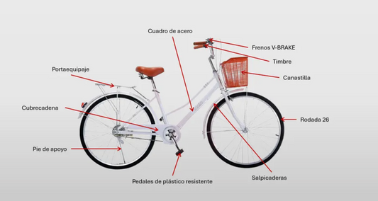 Bicicleta De Ciudad R-26 Urbana Con Canastilla Y Pie de apoyo / Tamaño del cuadro 26